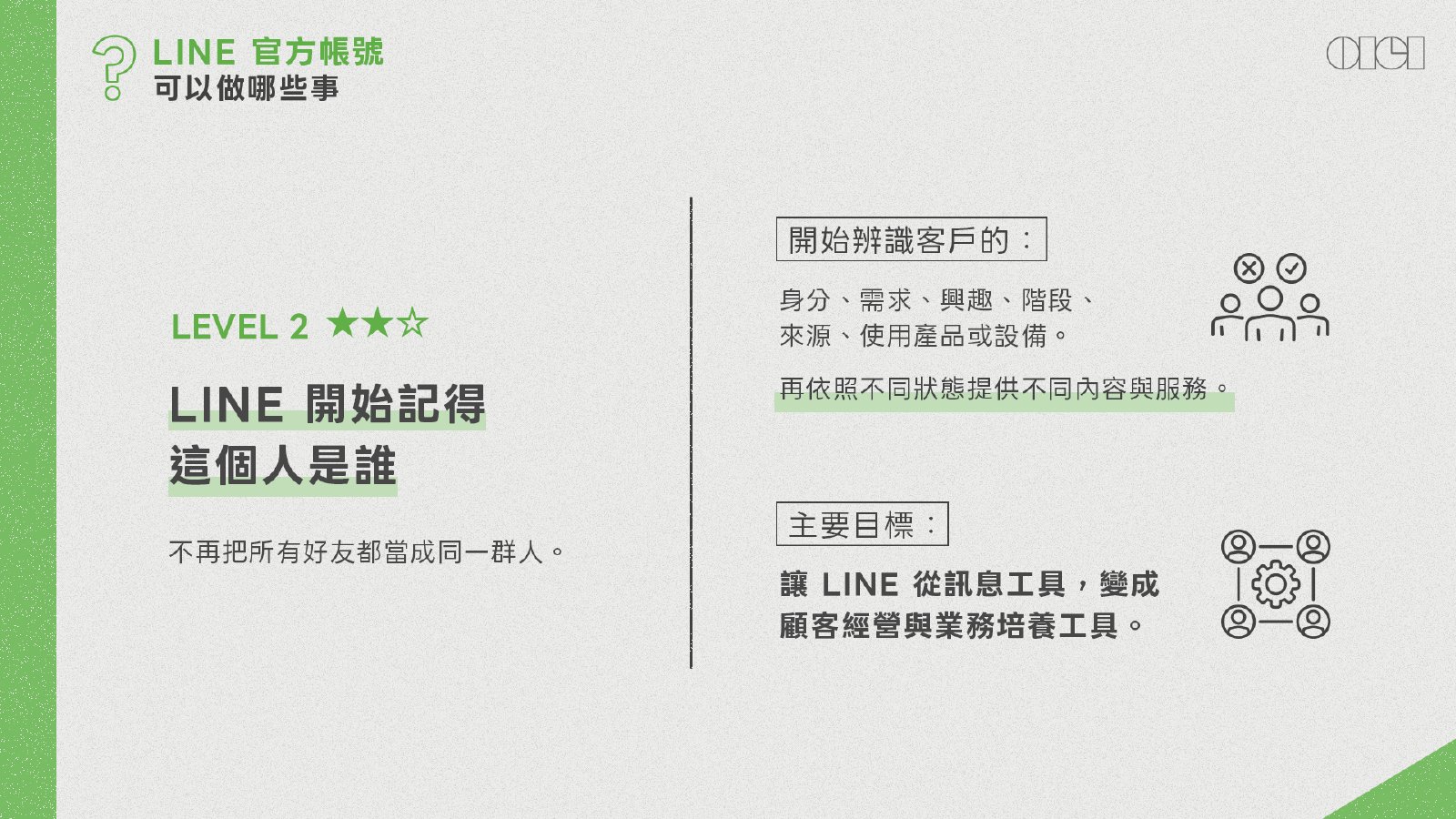 第二階段：經營與分眾